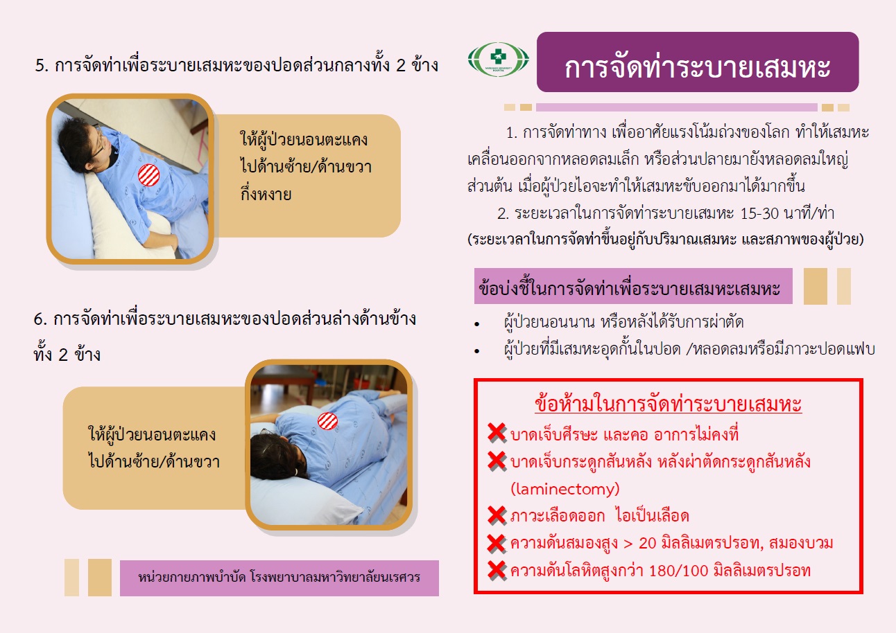 318_จัดท่าระบายเสมหะ.jpg