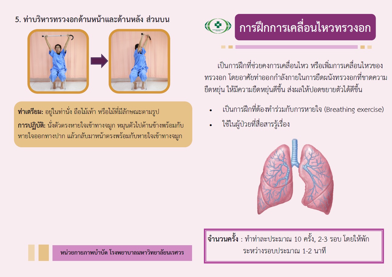 319_การฝึกเคลื่อนไหวทรวงอก.jpg