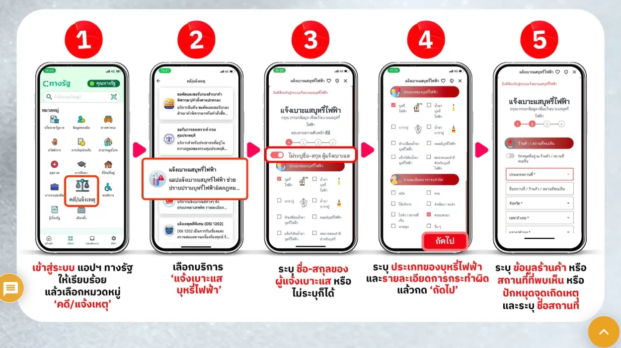 ประชาสัมพันธ์ช่องทางการแจ้งเบาะแสบุหรี่ไฟฟ้าผ่านแอปพลิเคชั่น 