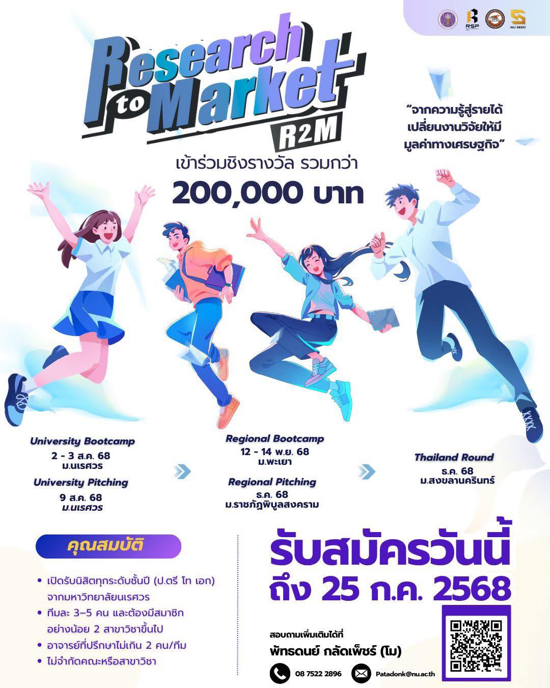 ประชาสัมพันธ์กิจกรรมเส้นทางสู่นวัตวณิชย์ (Research to Market R2M NU 2025) 