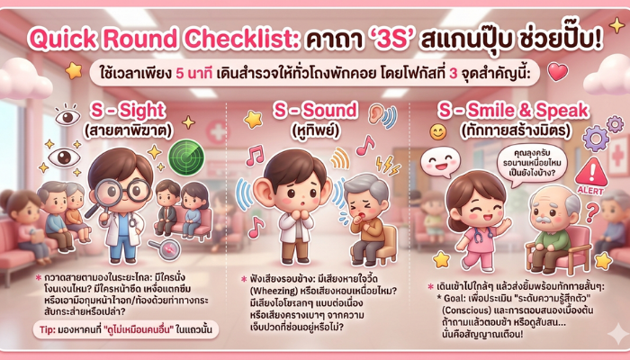 Quick Round Checklist คาถา 