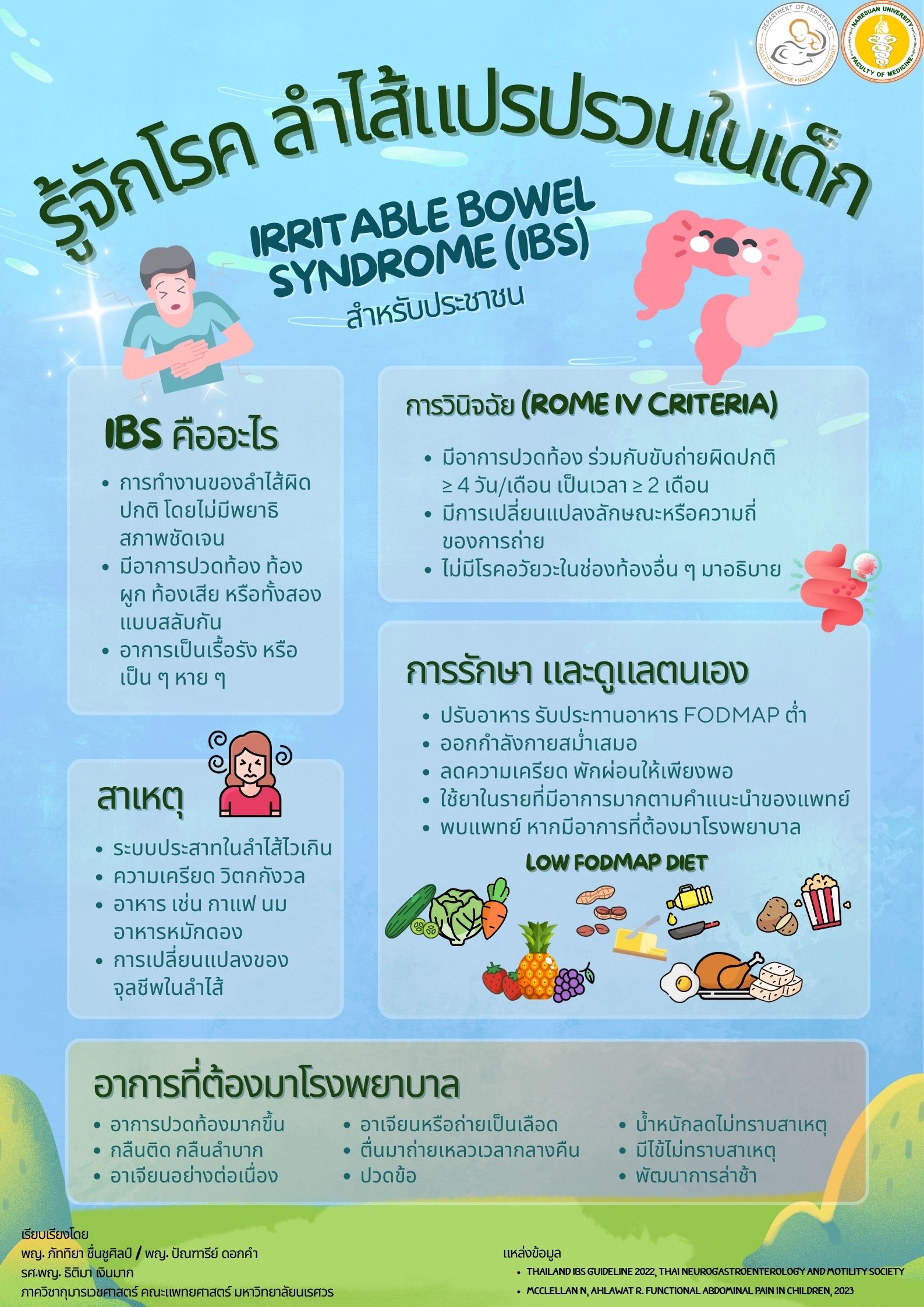 รู้จักโรค ลำไส้แปรปรวนในเด็ก 