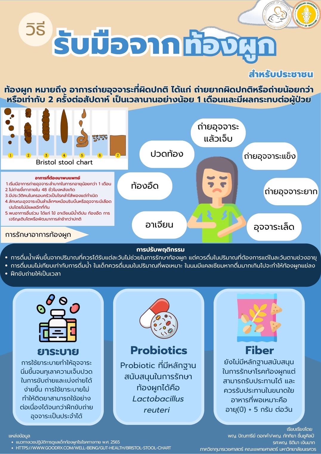 วิธีรับมือกับอาการท้องผูก