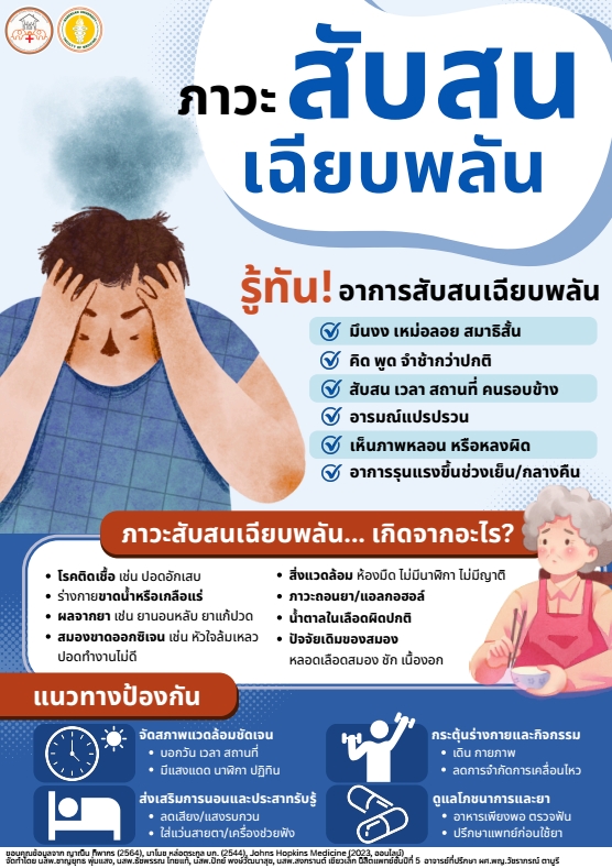 ความรู้เรื่อง “ภาวะสับสนเฉียบพลัน”