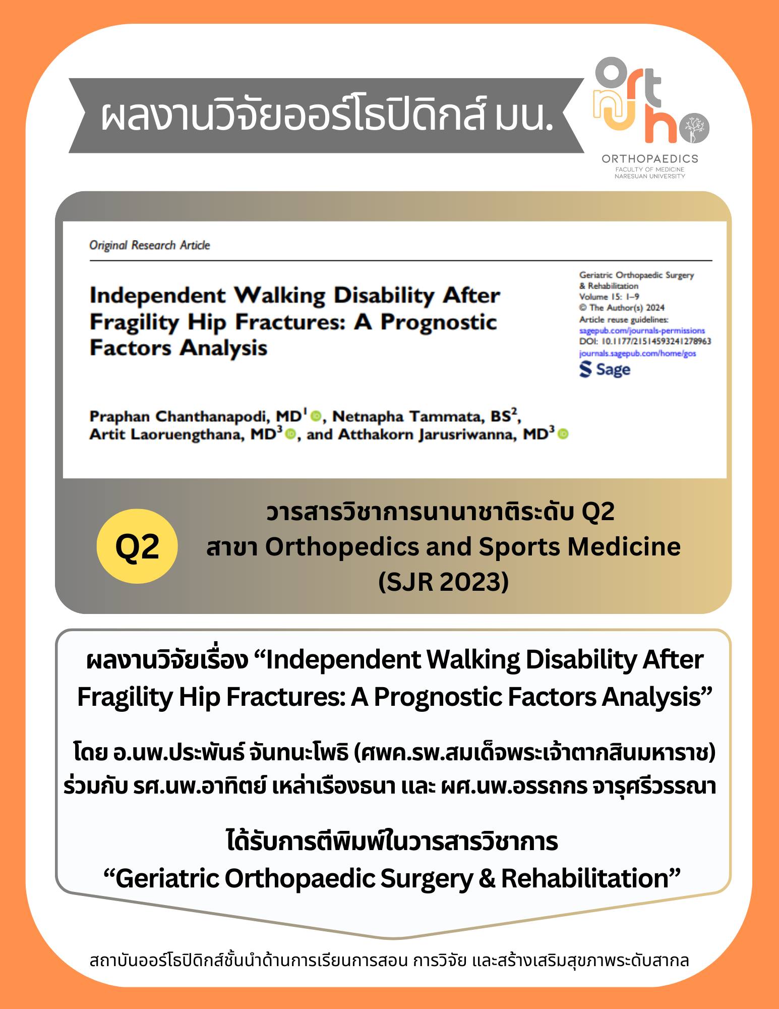 Independent Walking Disability After Fragility Hip Fractures: A Prognostic Factors Analysis
