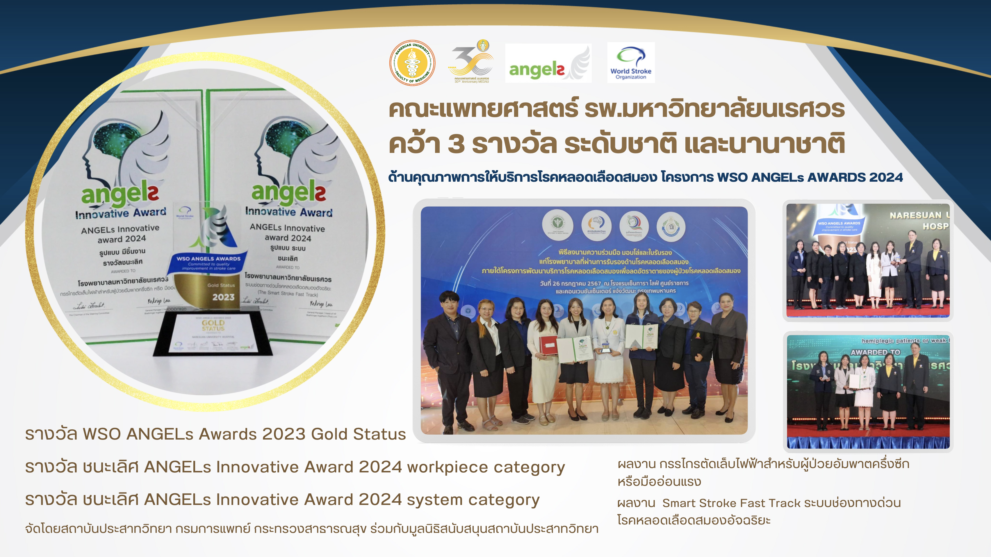 WSO ANGELs Awards 2023 Gold Status / ANGELs Innovative Award 2024 workpiece category / ANGELs Innovative Award 2024 system category